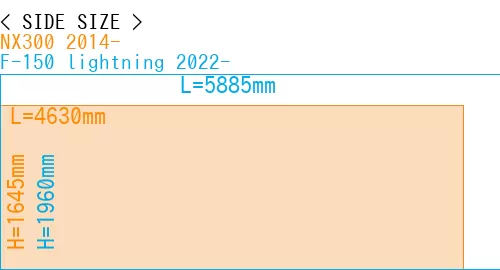 #NX300 2014- + F-150 lightning 2022-